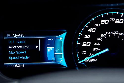 Taurus TachoMeter Taurus TachoMeter