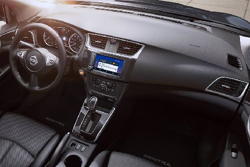 Dashboard View of Sentra Dashboard View of Sentra